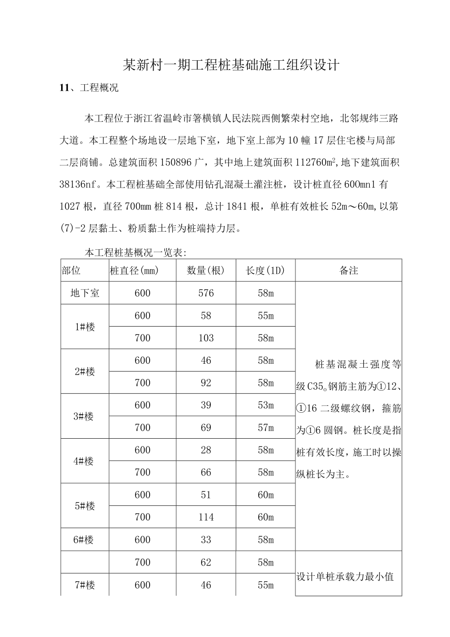 某新村一期工程桩基础施工组织设计.docx_第1页