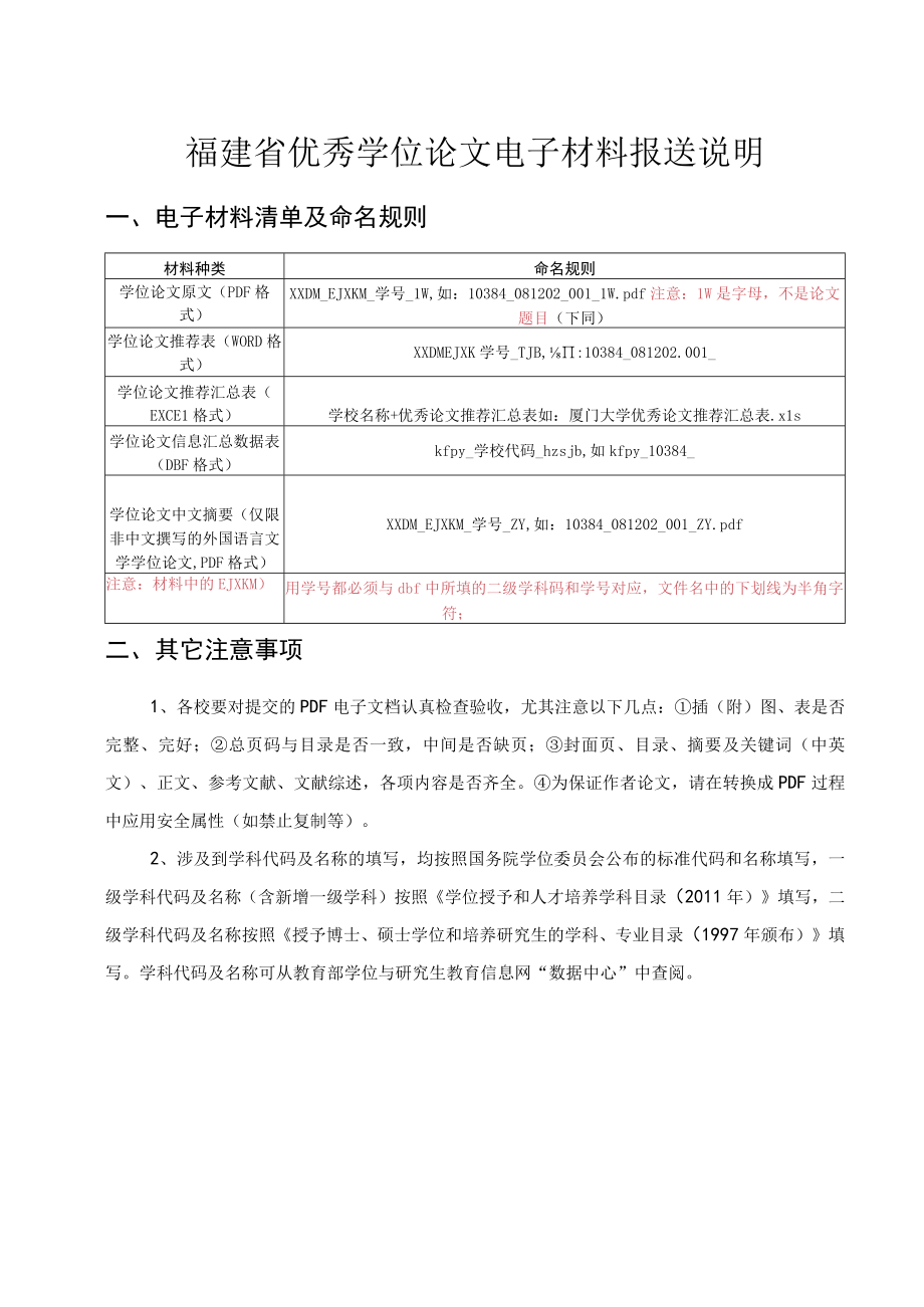 福建省优秀学位论文电子材料报送说明.docx_第1页