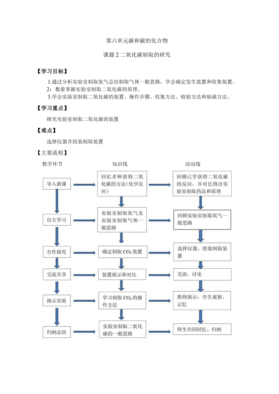 第六单元碳和碳的化合物.docx_第2页