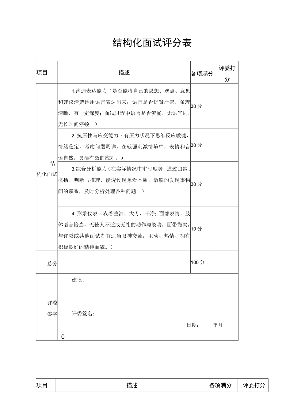 结构化面试评分表.docx_第1页