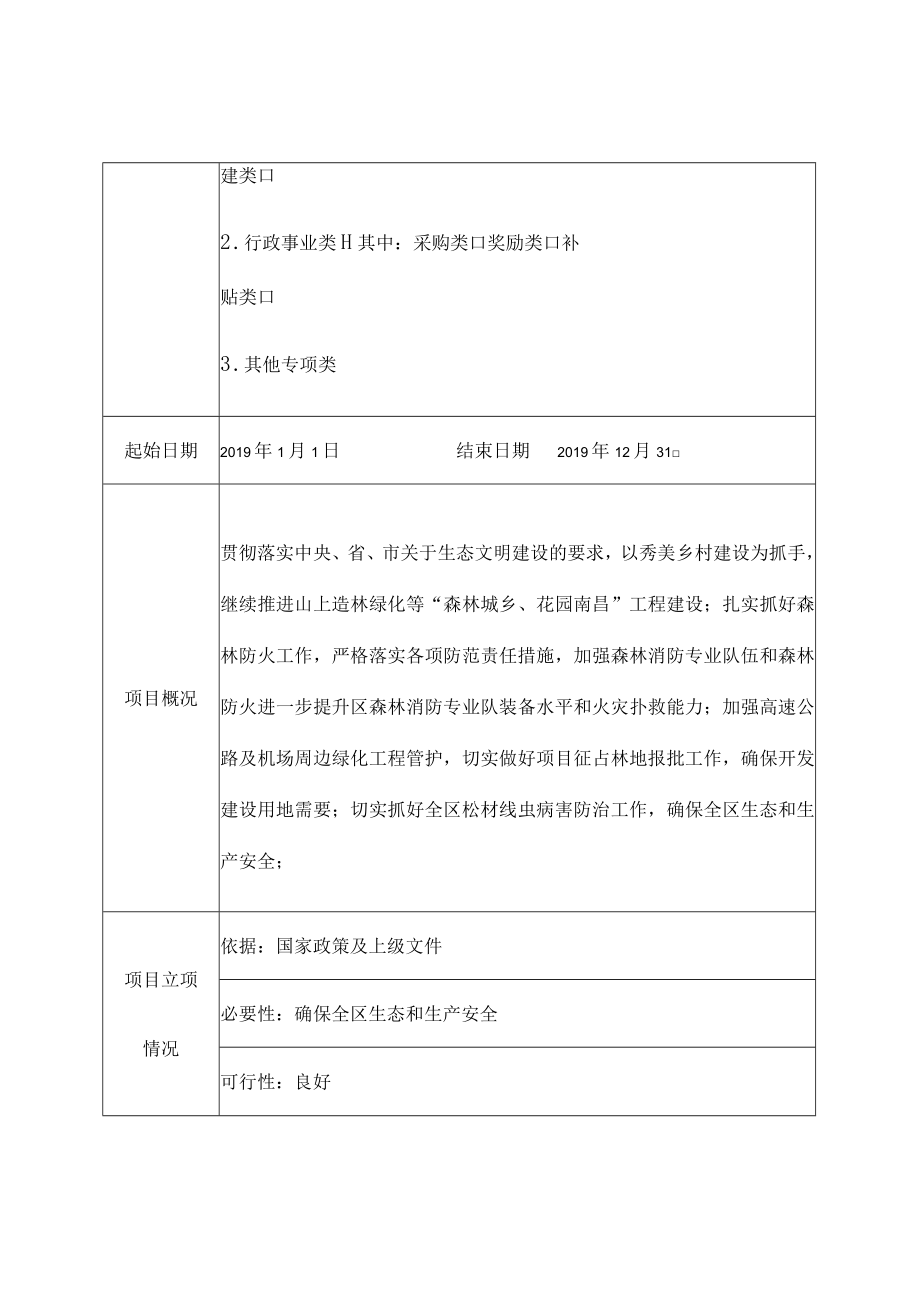 经开区预算绩效目标申报表.docx_第3页