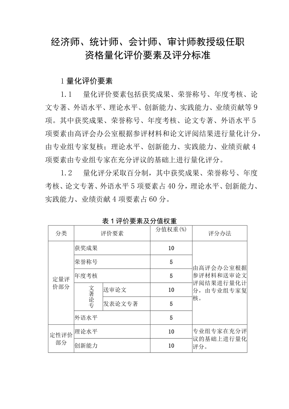 经济师统计师会计师审计师教授级任职资格量化评价要素及评分标准.docx_第1页