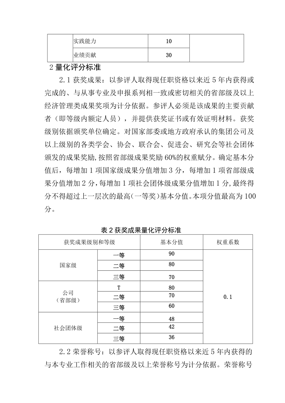 经济师统计师会计师审计师教授级任职资格量化评价要素及评分标准.docx_第2页