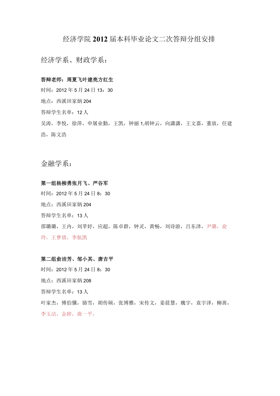 经济学院2012届本科毕业论文二次答辩分组安排.docx_第1页