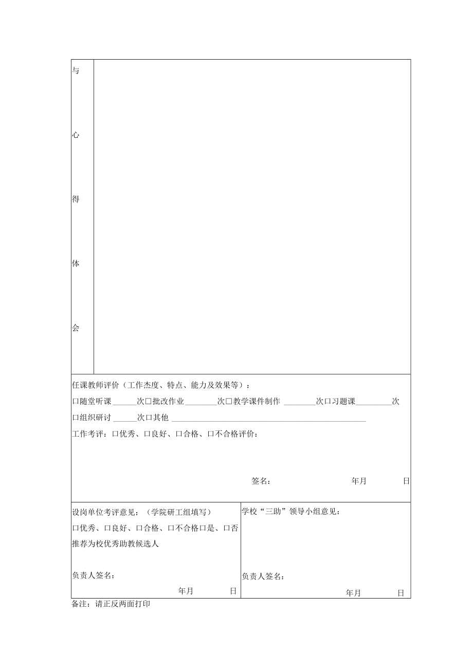 经济学院助教岗位考核表.docx_第2页