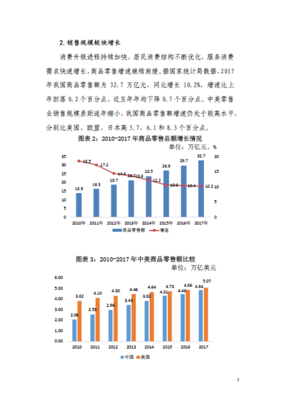 全国零售2018年的发展情况.doc_第2页