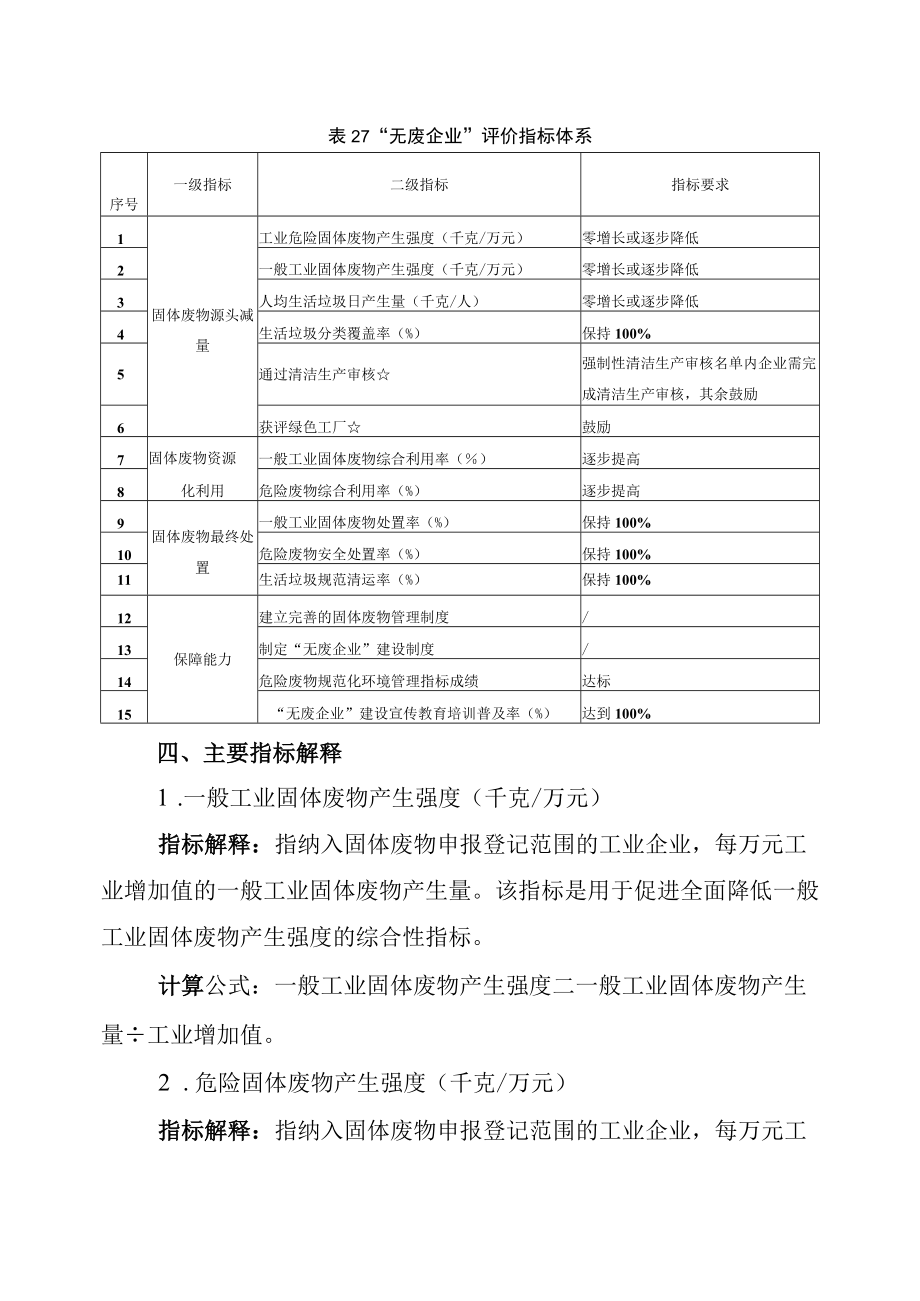 经开区无废企业评价指标.docx_第2页