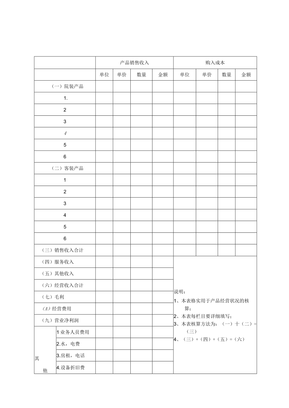 美容院财务情况日报表和月报表.docx_第2页