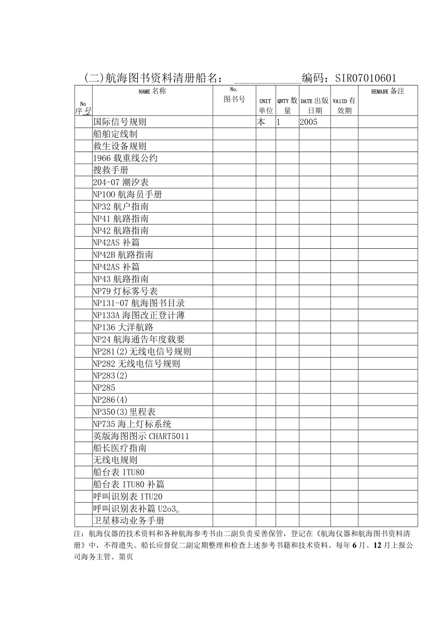 航海仪器和航海图书资料清册2(1).docx_第2页