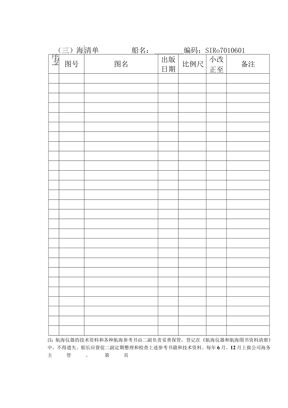 航海仪器和航海图书资料清册2(1).docx_第3页