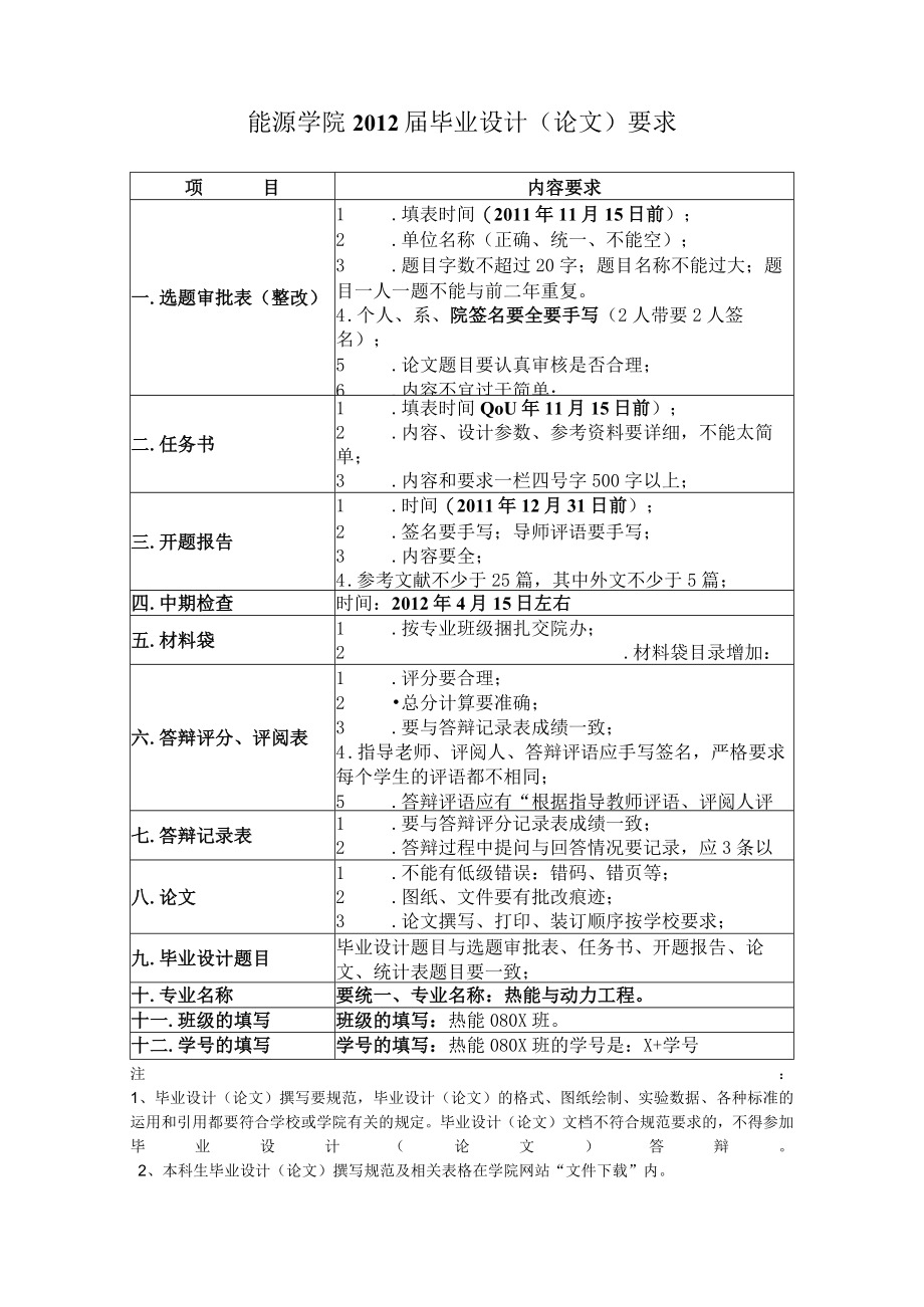 能源学院2012届毕业设计论文要求.docx_第1页