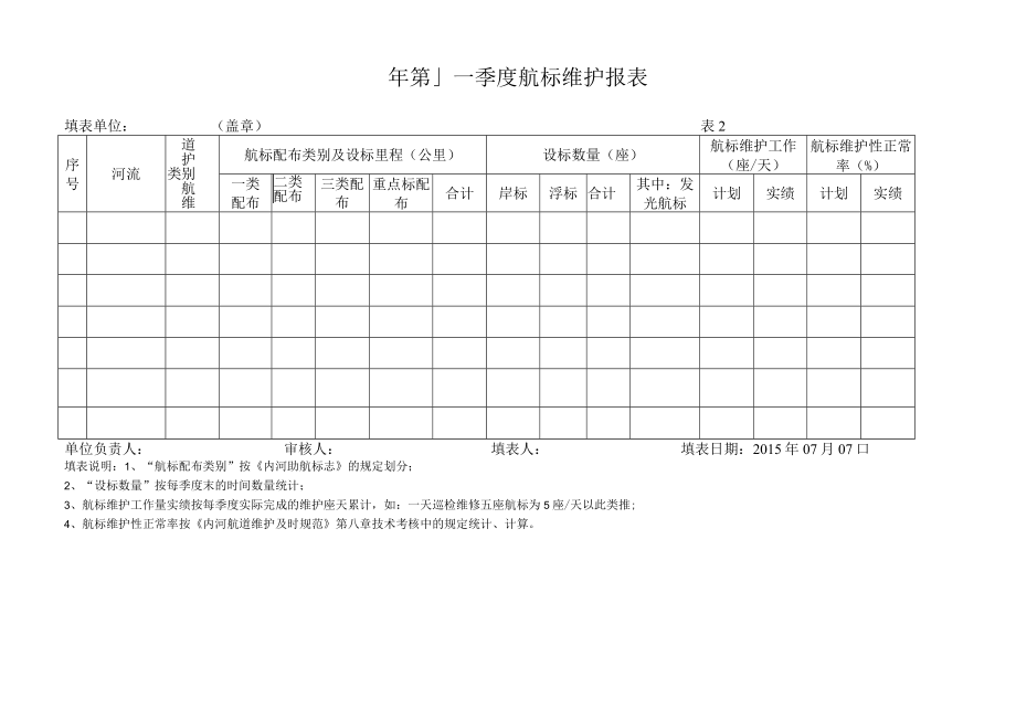 航道维护管理报表.docx_第3页