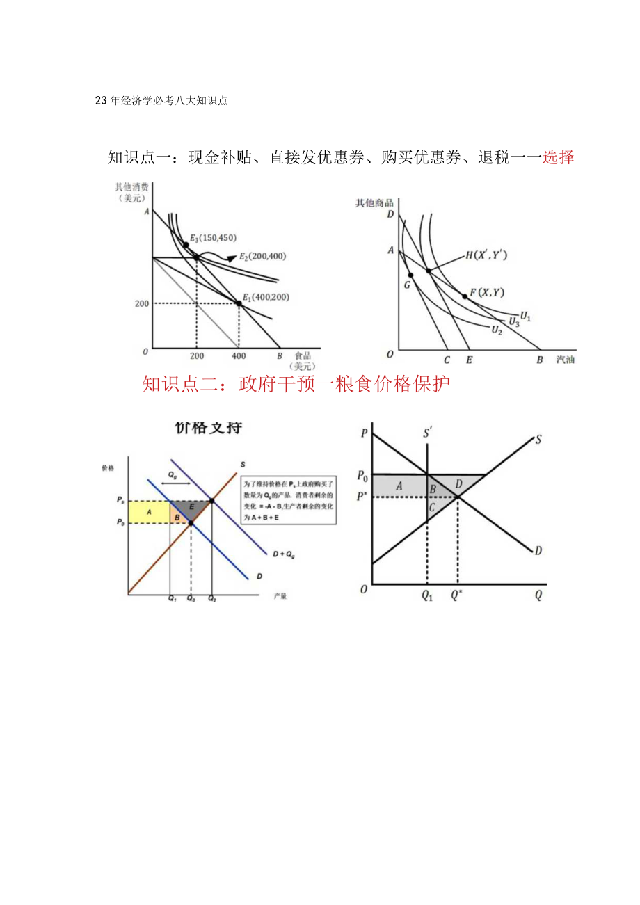 考研经济学8个必考考点.docx_第3页