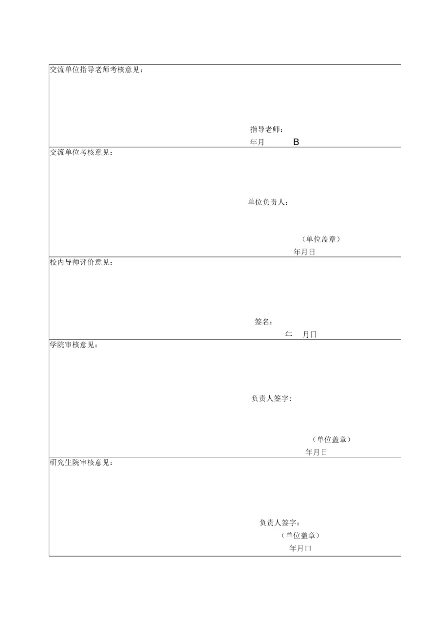 西北师范大学研究生国内学术交流考核表.docx_第2页