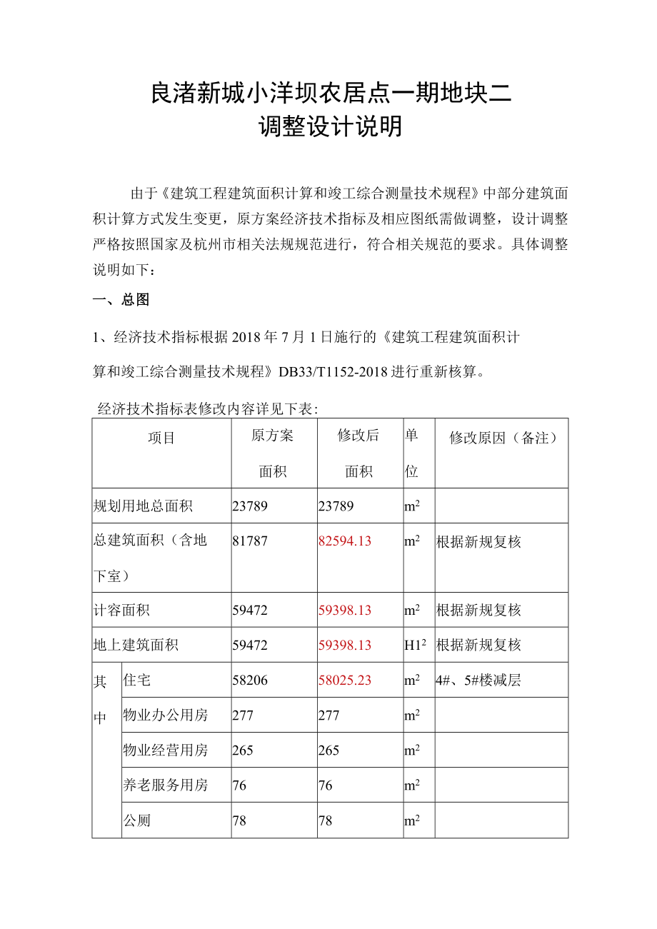 良渚新城小洋坝农居点一期地块二调整设计说明.docx_第1页