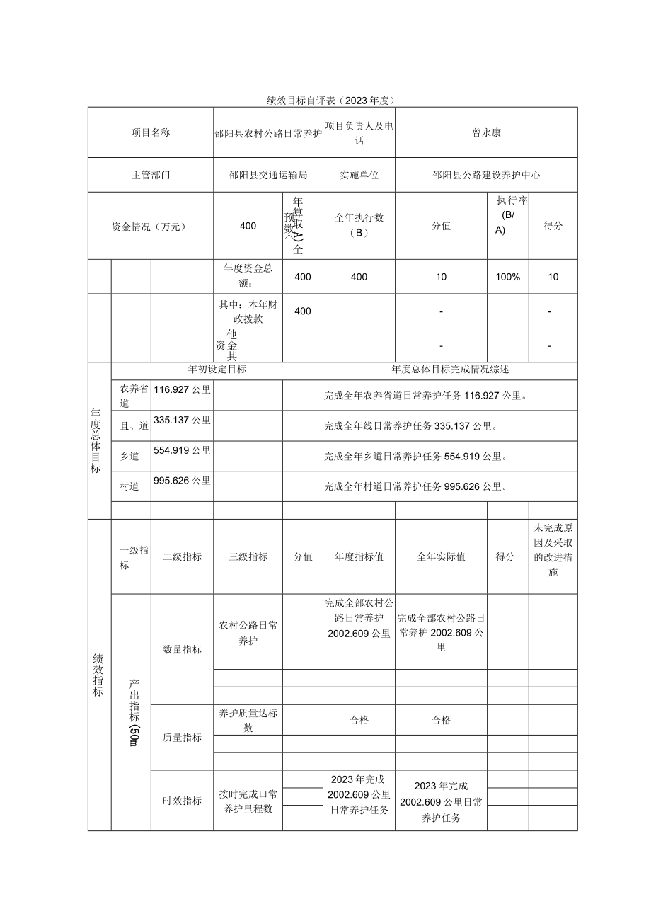 绩效目标自评021年度.docx_第1页