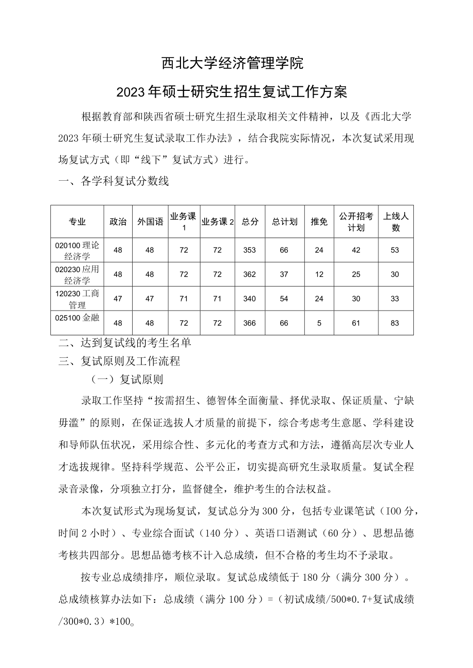 西北大学经济管理学院2023年硕士研究生招生复试工作方案.docx_第1页