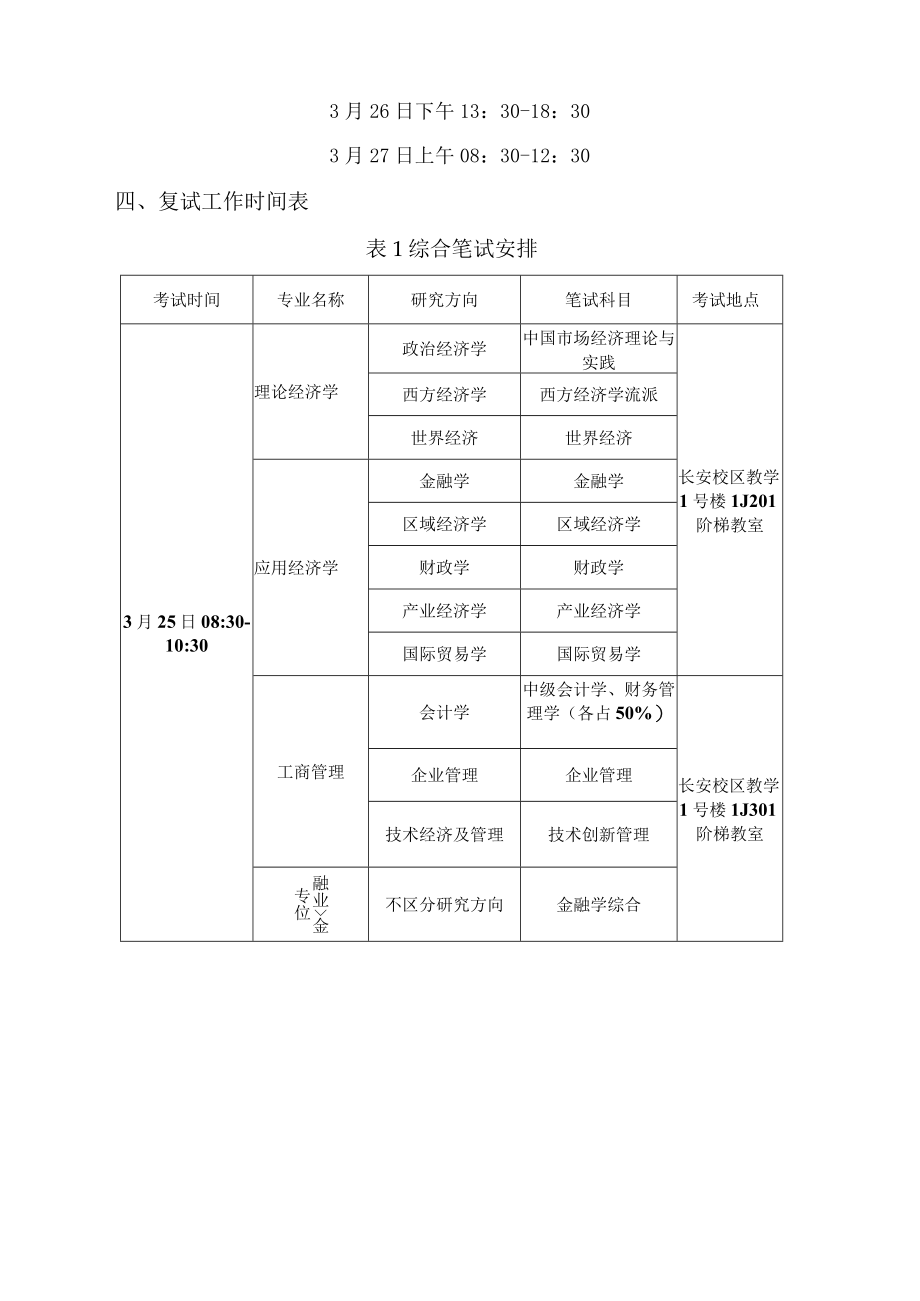 西北大学经济管理学院2023年硕士研究生招生复试工作方案.docx_第3页