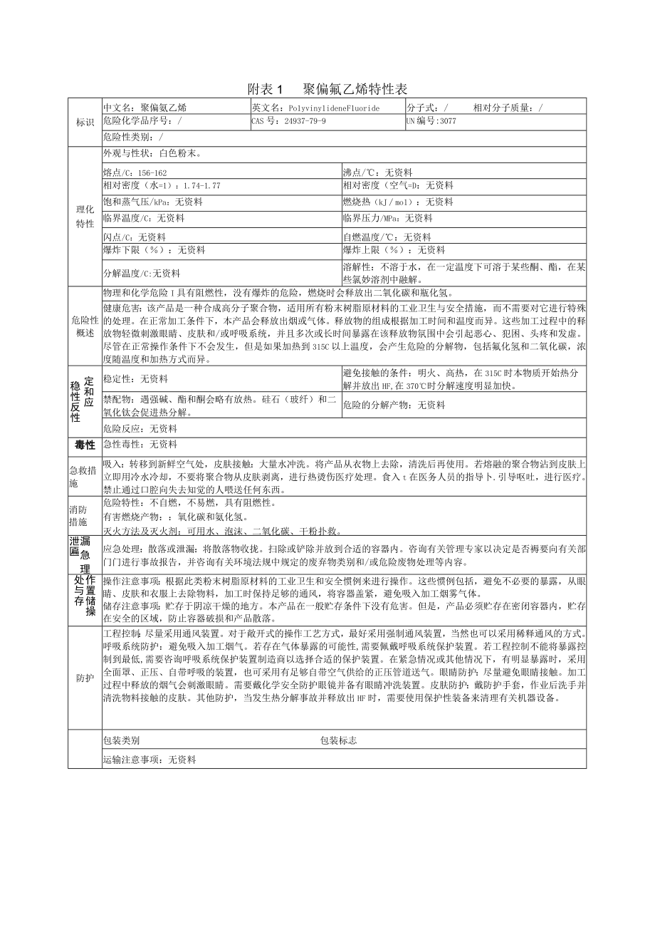 聚偏氟乙烯特性表.docx_第1页