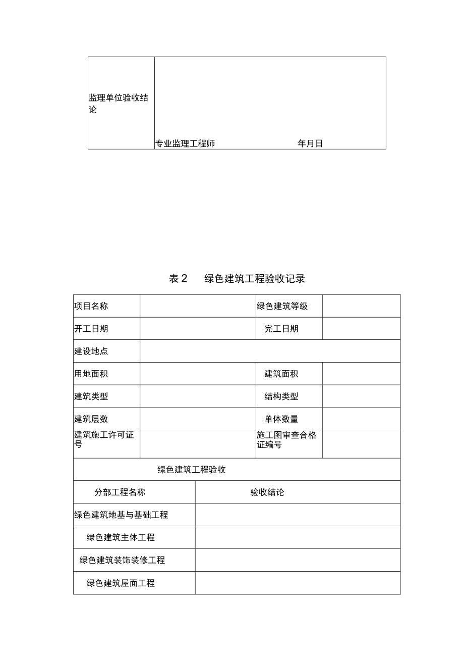 绿色建筑工程验收记录检验批验收记录.docx_第2页