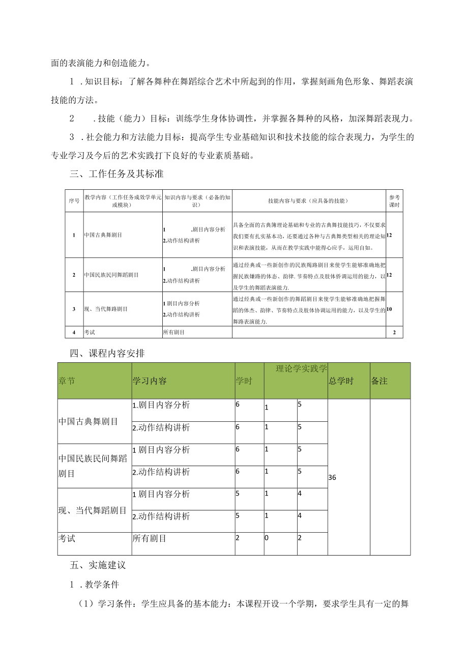 舞蹈剧目课程标准.docx_第2页