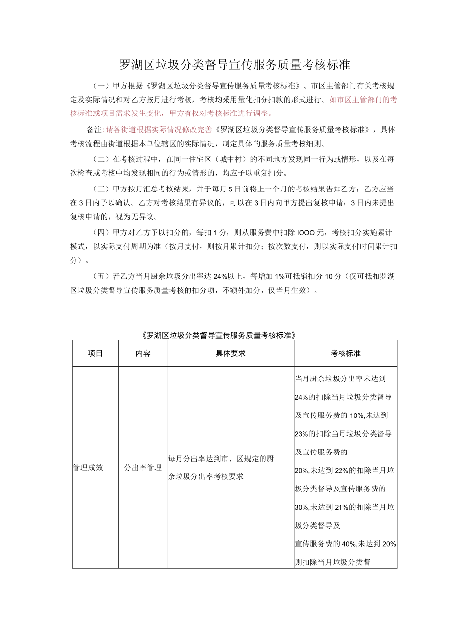 罗湖区垃圾分类督导宣传服务质量考核标准.docx_第1页