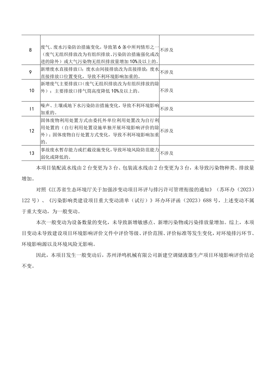 苏州泽鸣机械有限公司新建空调储液器生产项目一般变动环境影响分析.docx_第2页