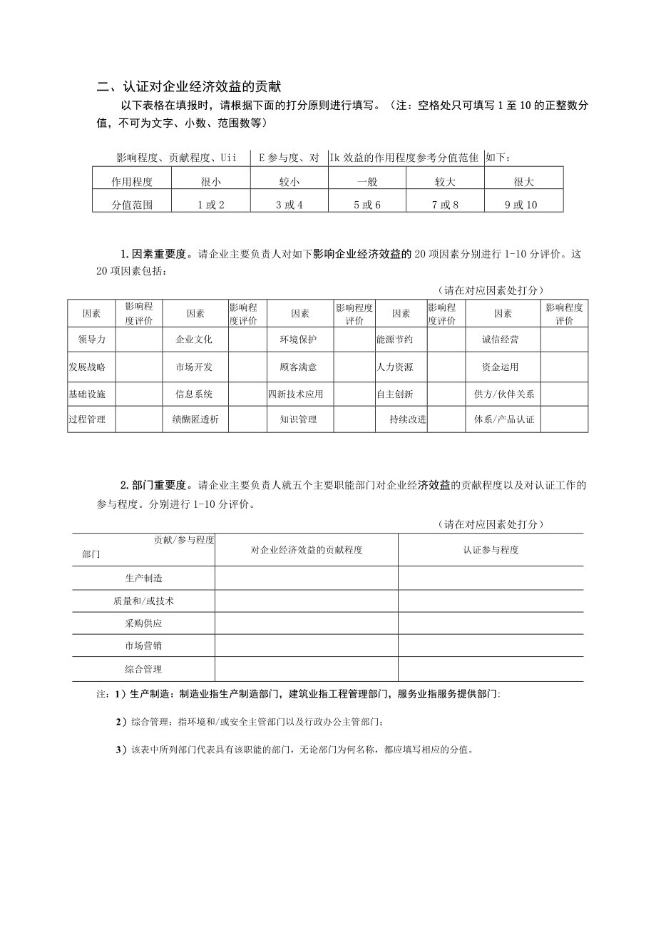 获证企业情况调查表.docx_第3页