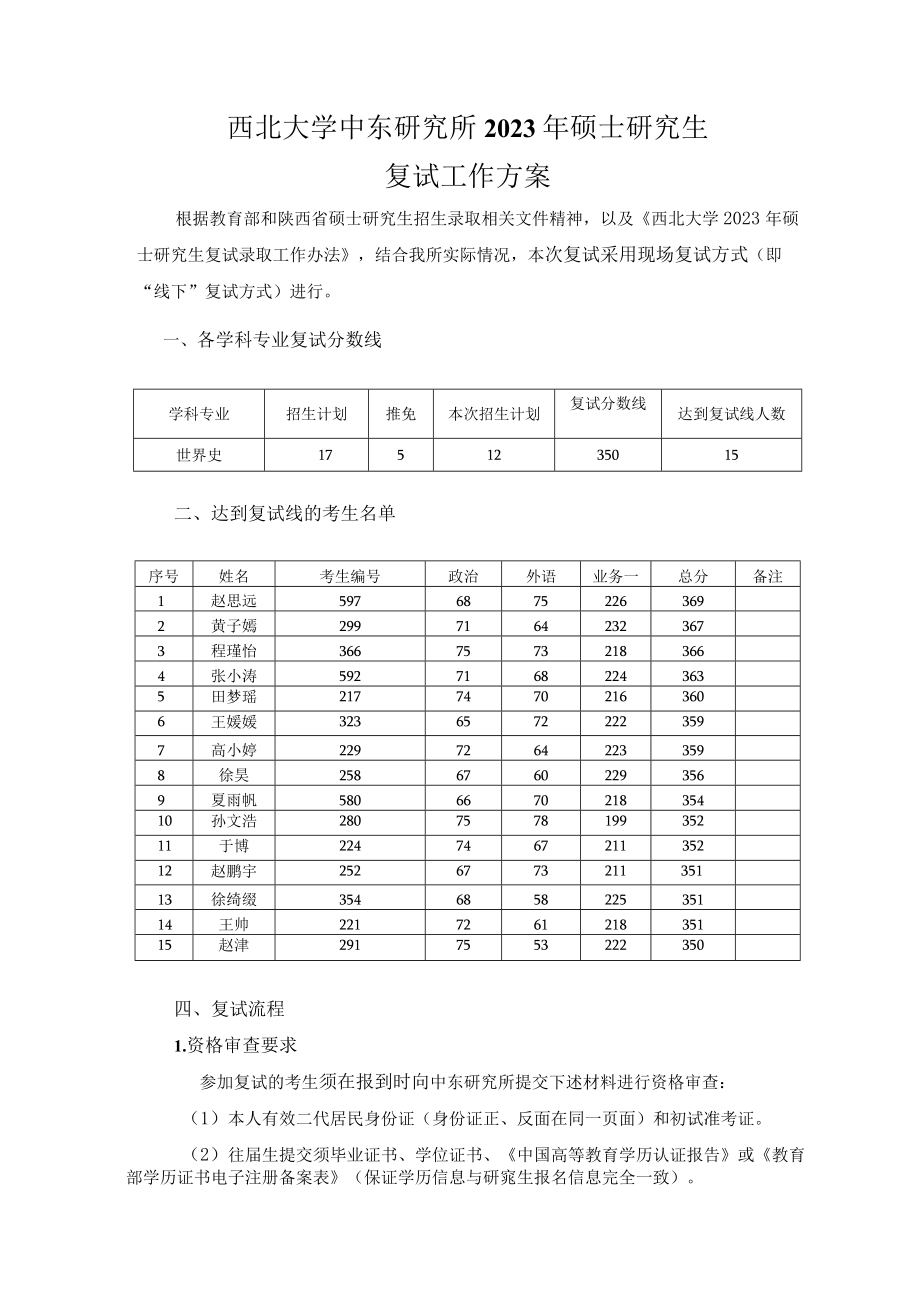 西北大学中东研究所2023年硕士研究生复试工作方案.docx_第1页