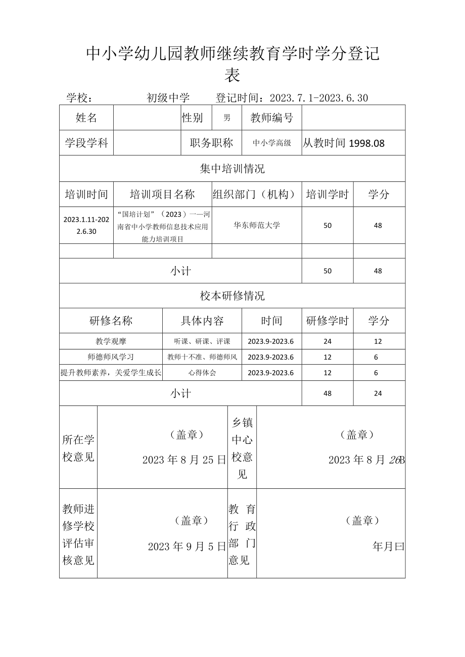 继续教育学时学分审核登记表.docx_第1页