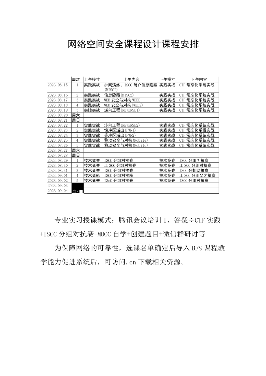 网络空间安全课程设计课程安排.docx_第1页