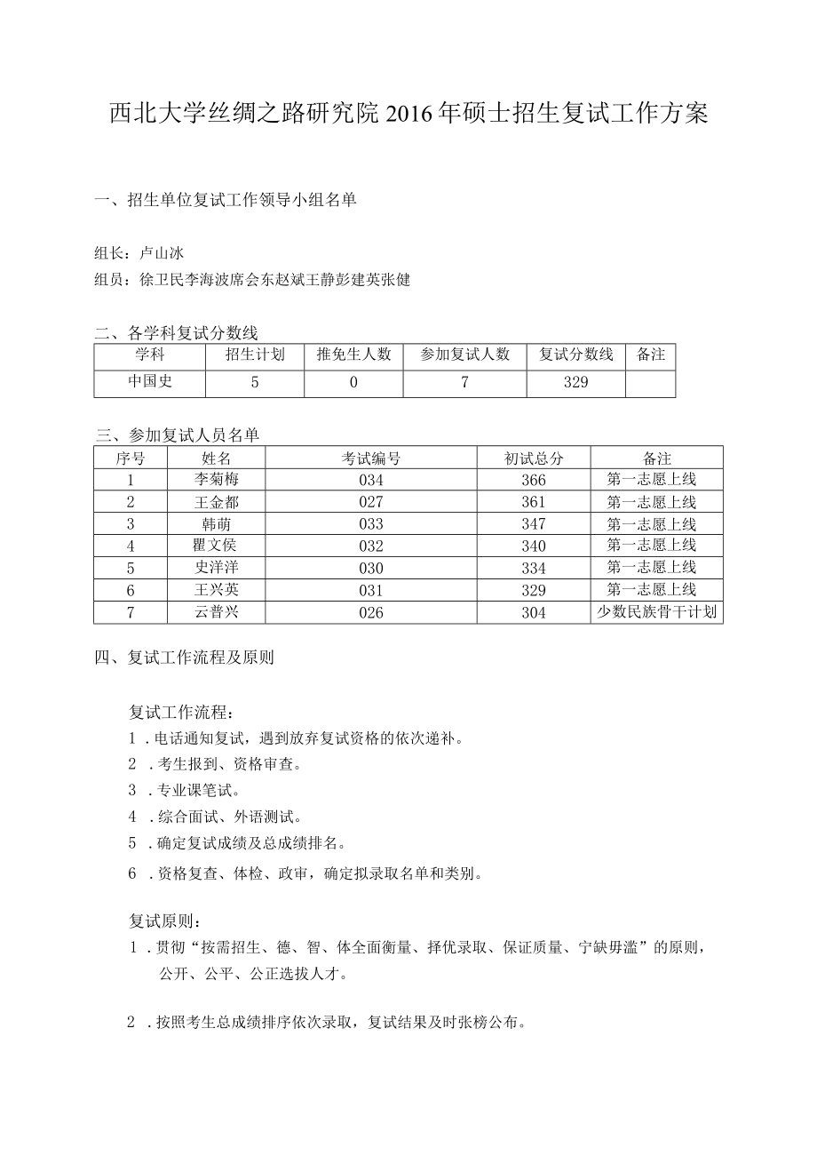 西北大学丝绸之路研究院2016年硕士招生复试工作方案.docx_第1页