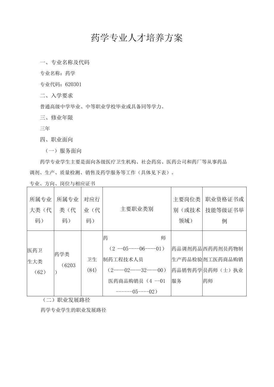 药学专业人才培养方案.docx_第1页