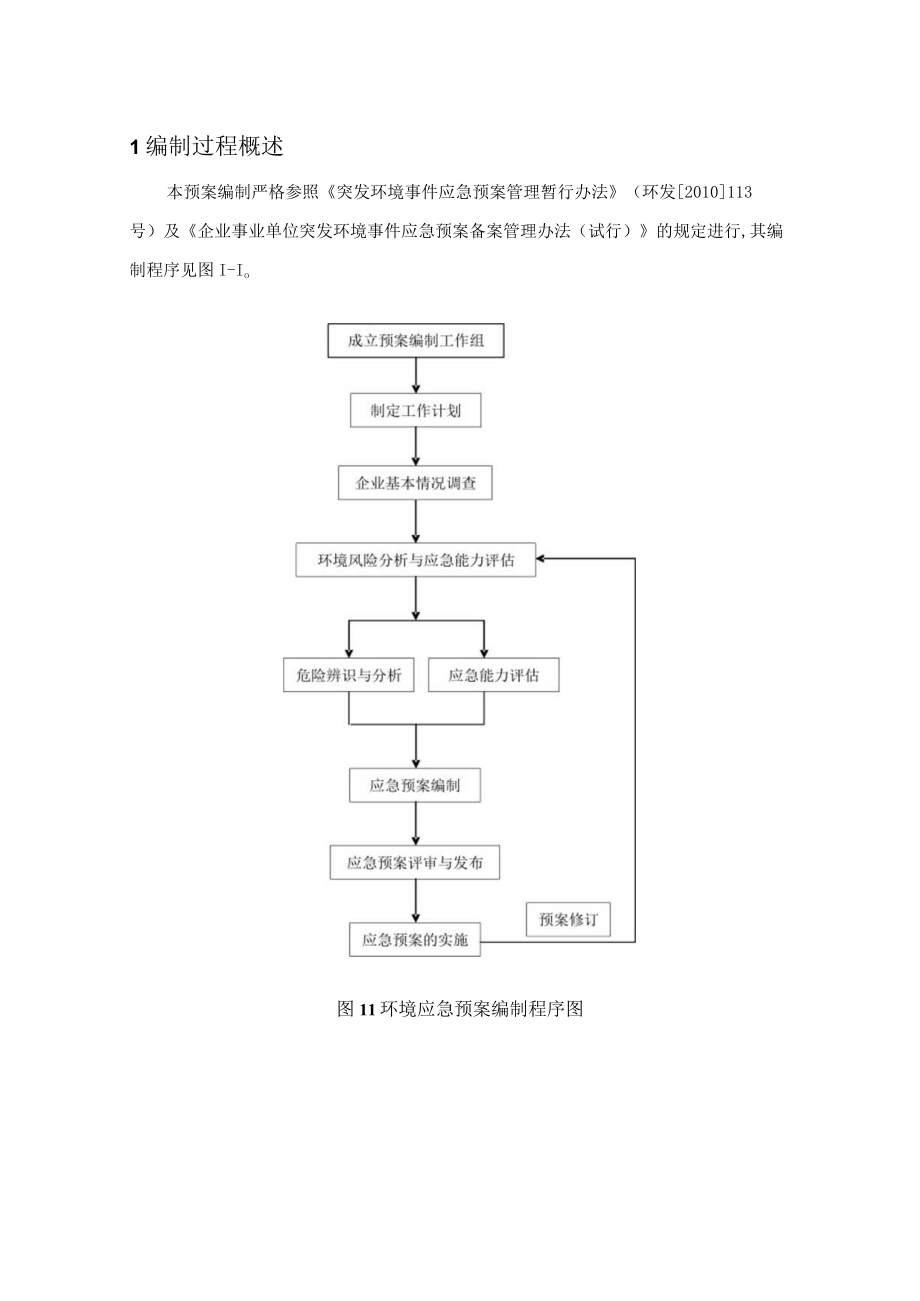 聊城鲁西甲胺化工有限公司突发环境事件应急预案编制说明.docx_第3页