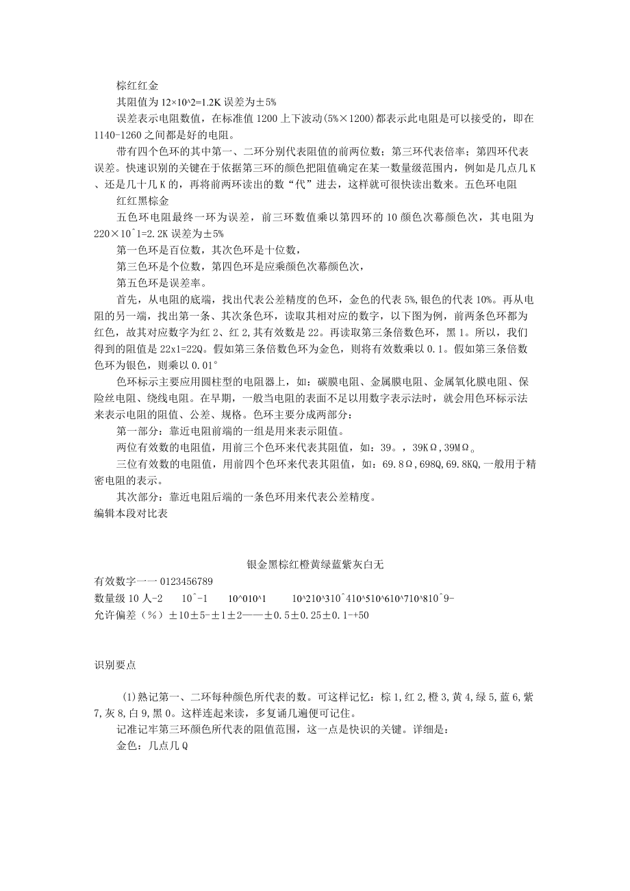 色环电阻的识别方法.docx_第2页