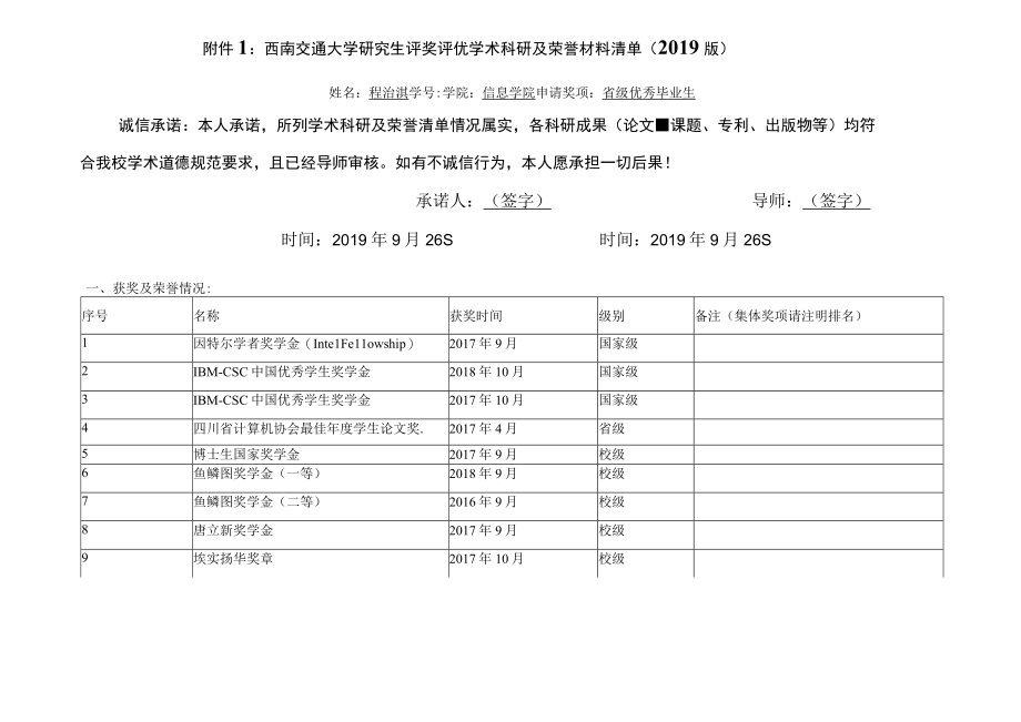 西南交通大学研究生评奖评优学术科研及荣誉材料清单2019版.docx_第1页