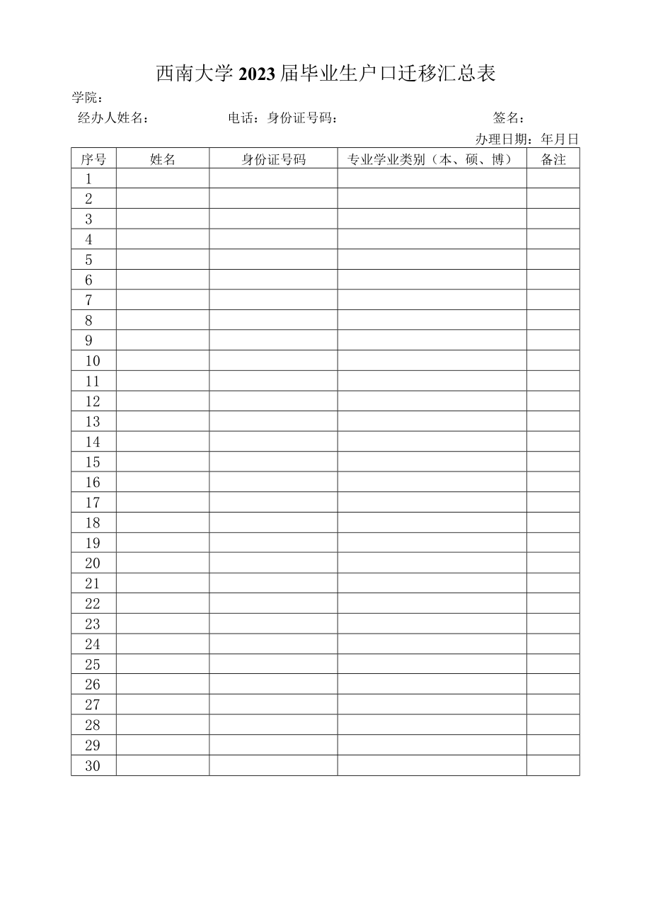 西南大学2023届毕业生户口迁移汇总表.docx_第1页