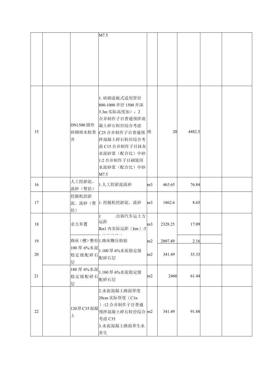 蓝口镇圩镇人居环境整治提升工程.docx_第3页