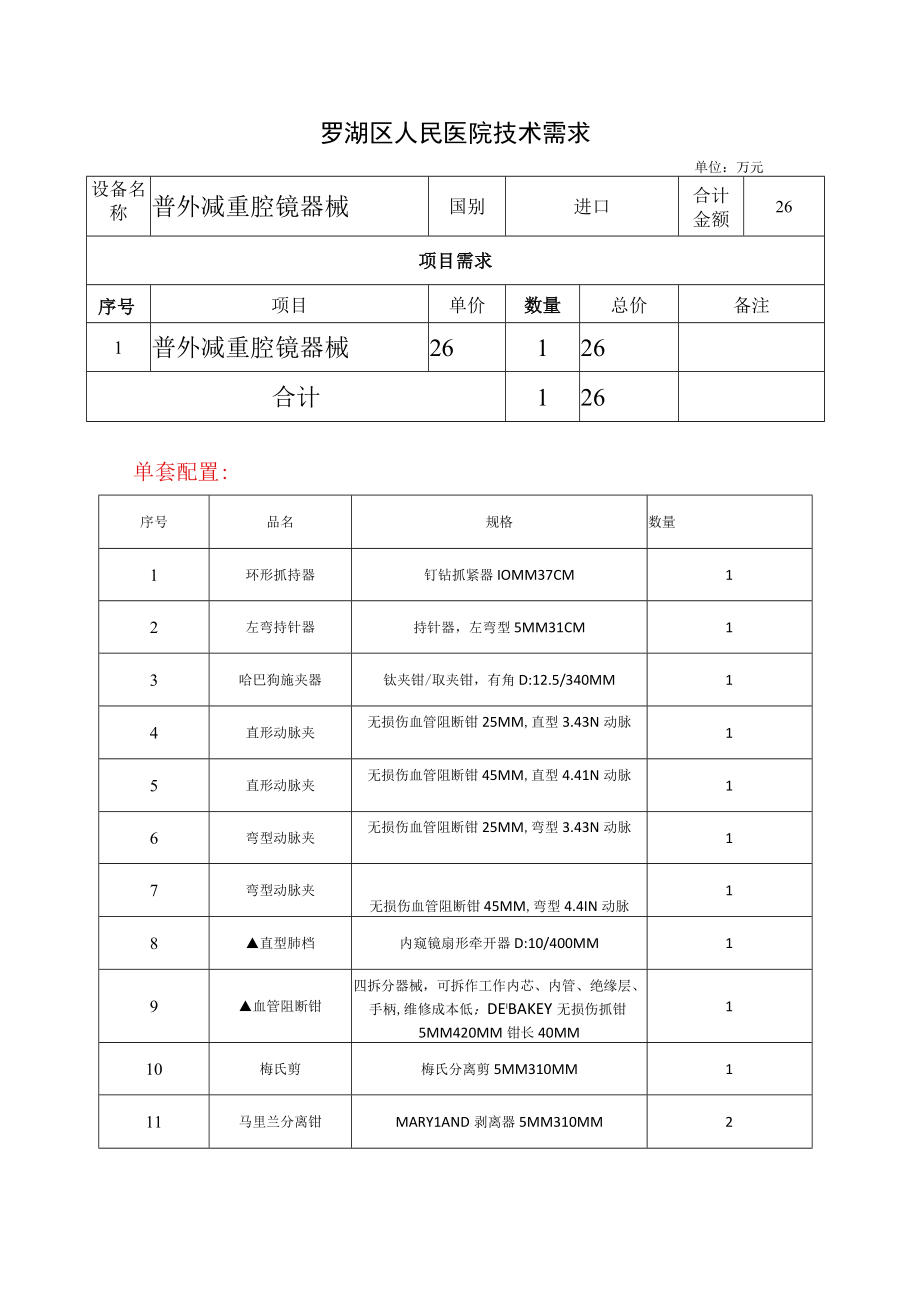 罗湖区人民医院技术需求.docx_第1页