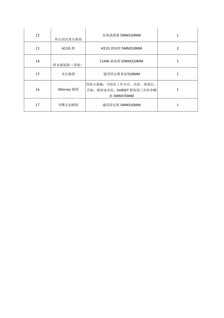 罗湖区人民医院技术需求.docx_第2页