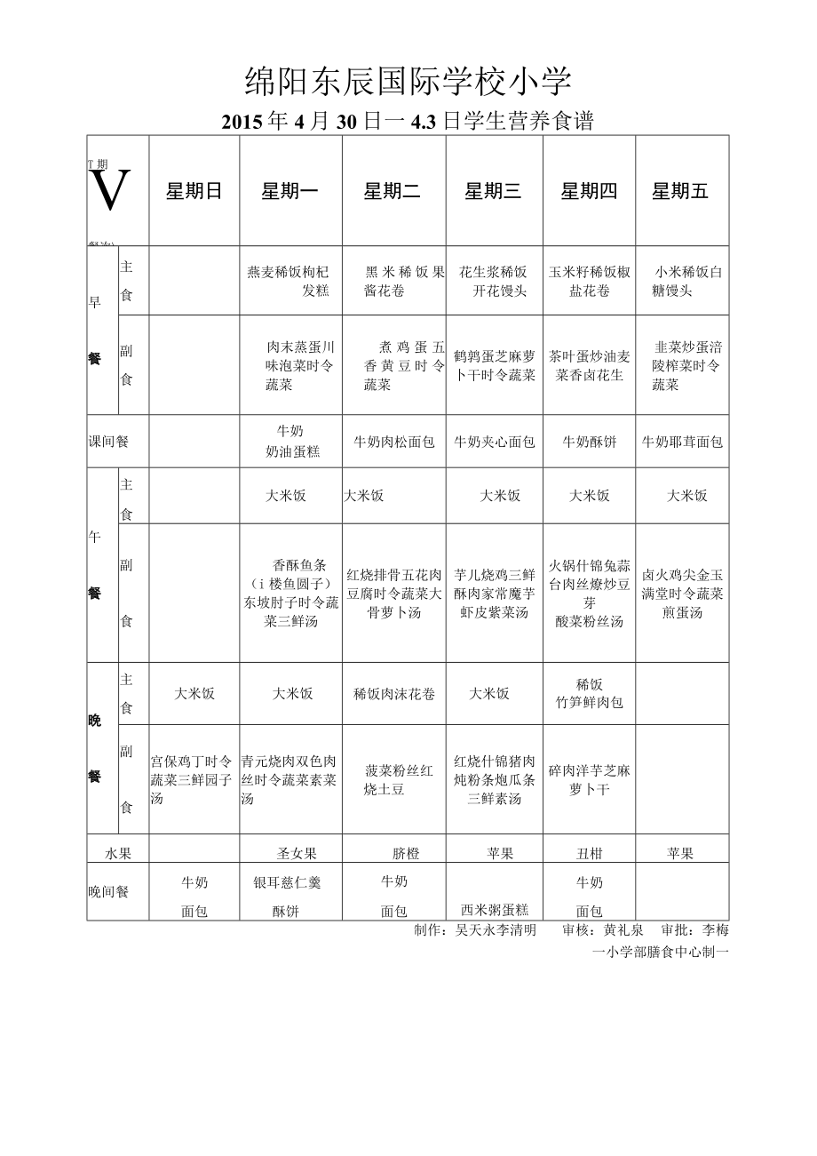 绵阳东辰国际学校小学.docx_第1页