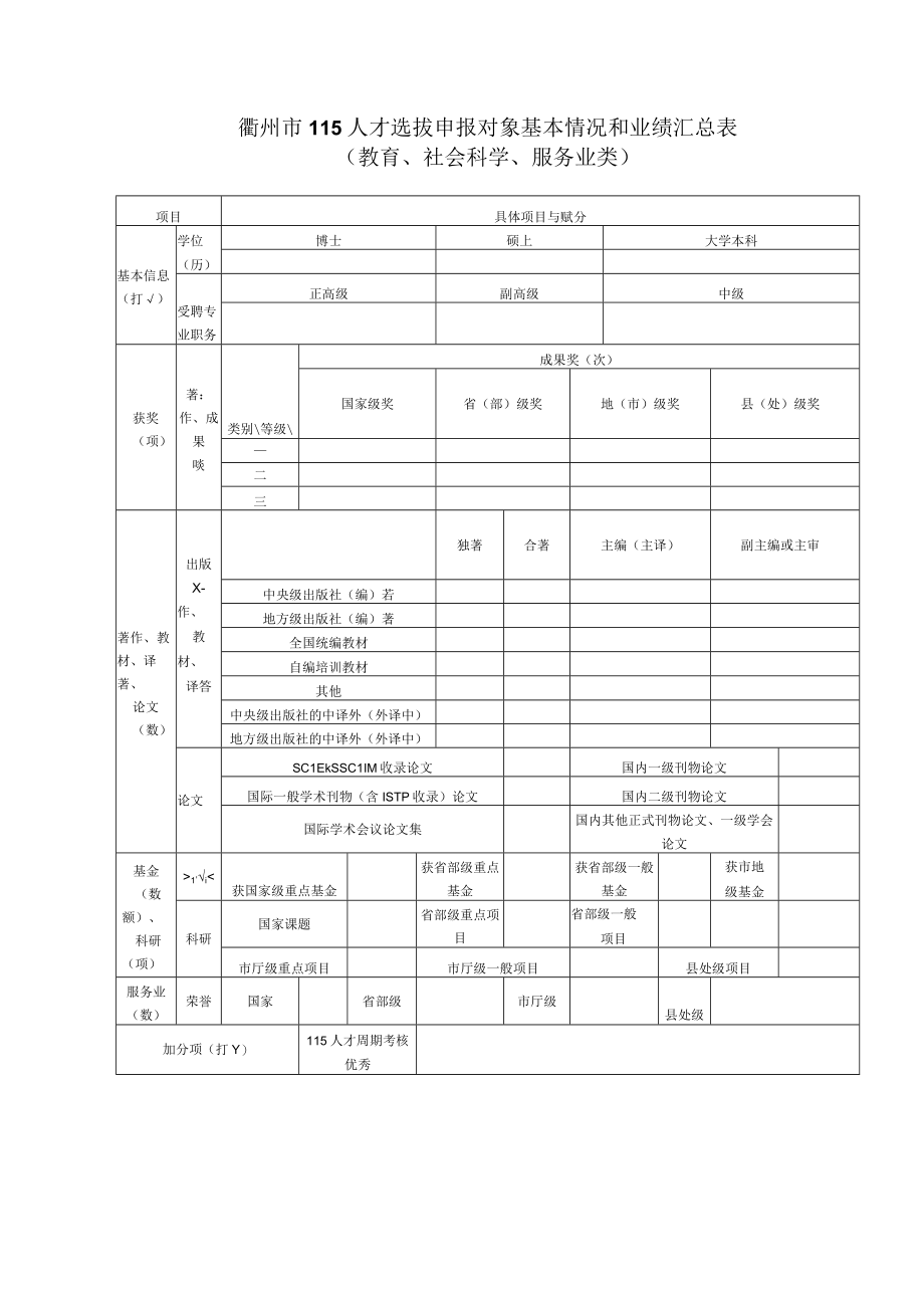 衢州市115人才选拔申报对象基本情况和业绩汇总表教育社会科学服务业类.docx_第1页