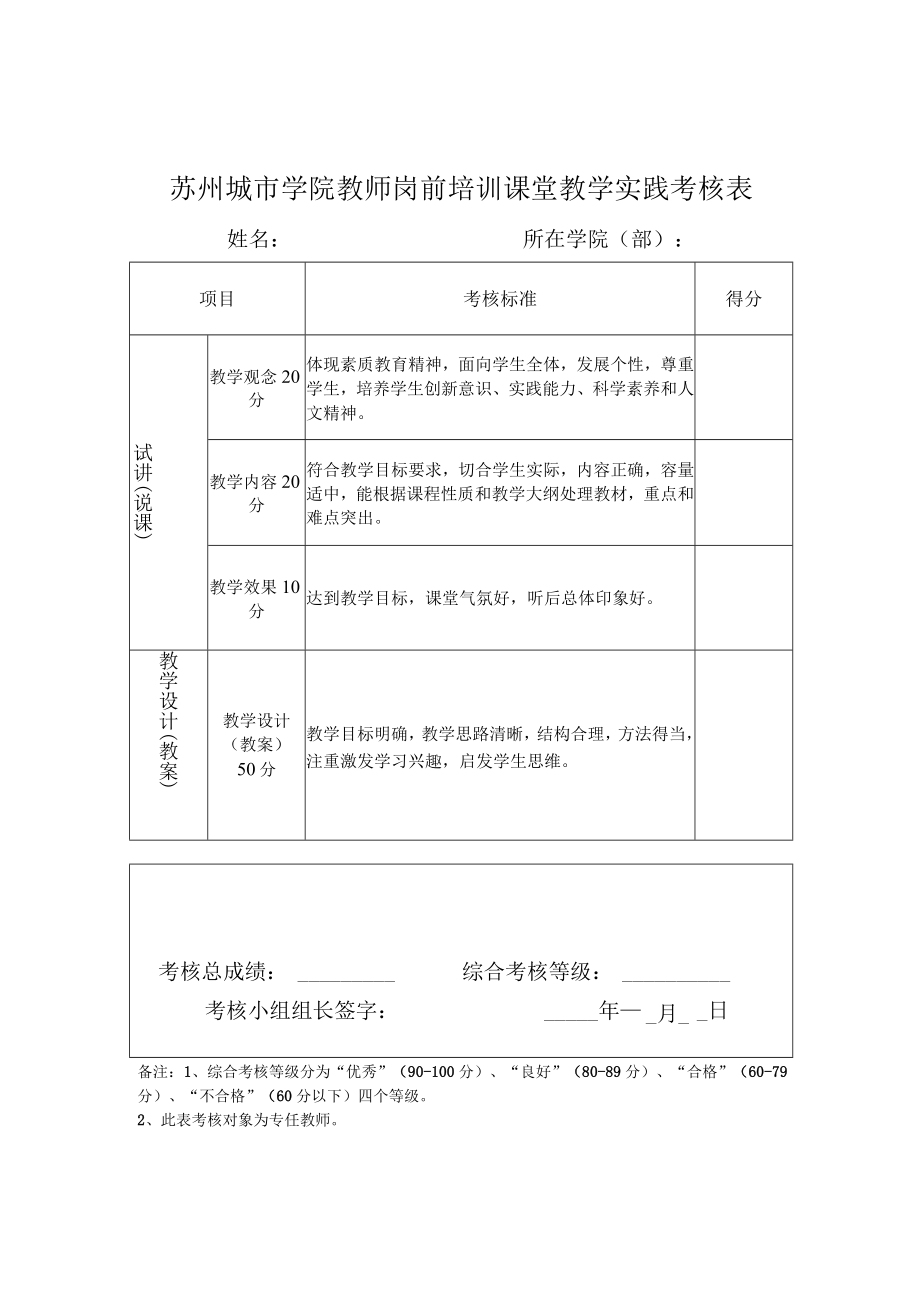 苏州城市学院教师岗前培训课堂教学实践考核表.docx_第1页