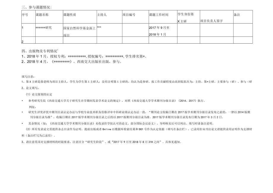 西南交通大学研究生评奖评优学术科研及荣誉材料清单2018版.docx_第2页