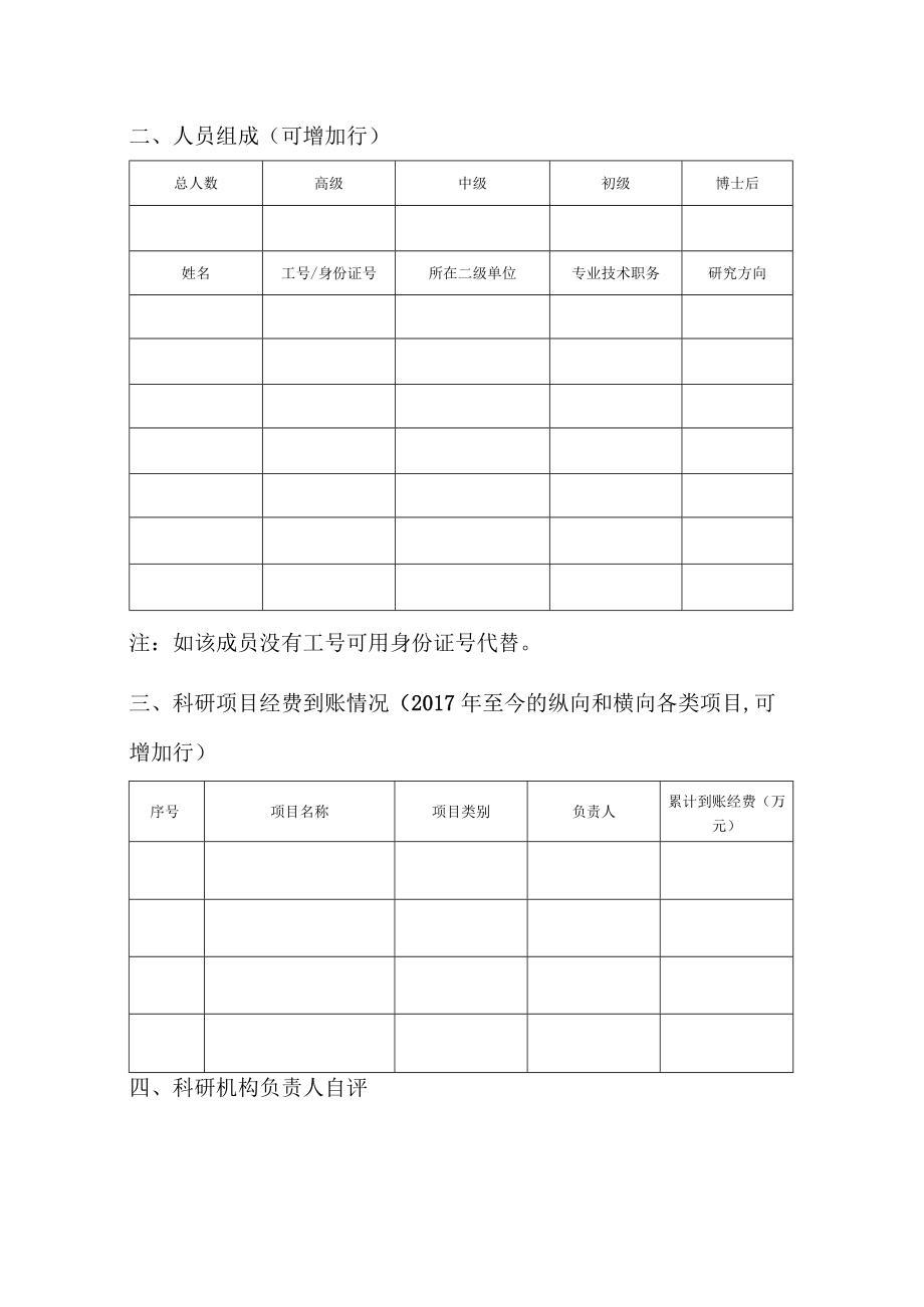 苏州大学校级非实体性科研机构考核表.docx_第2页