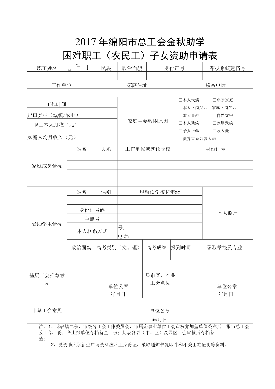 绵阳市教育和体育局2017年金秋助学资助申请审批表.docx_第3页