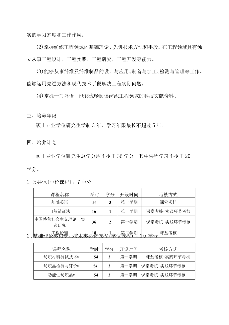 苏州大学材料与化工类别纺织工程领域硕士专业学位研究生培养方案.docx_第2页