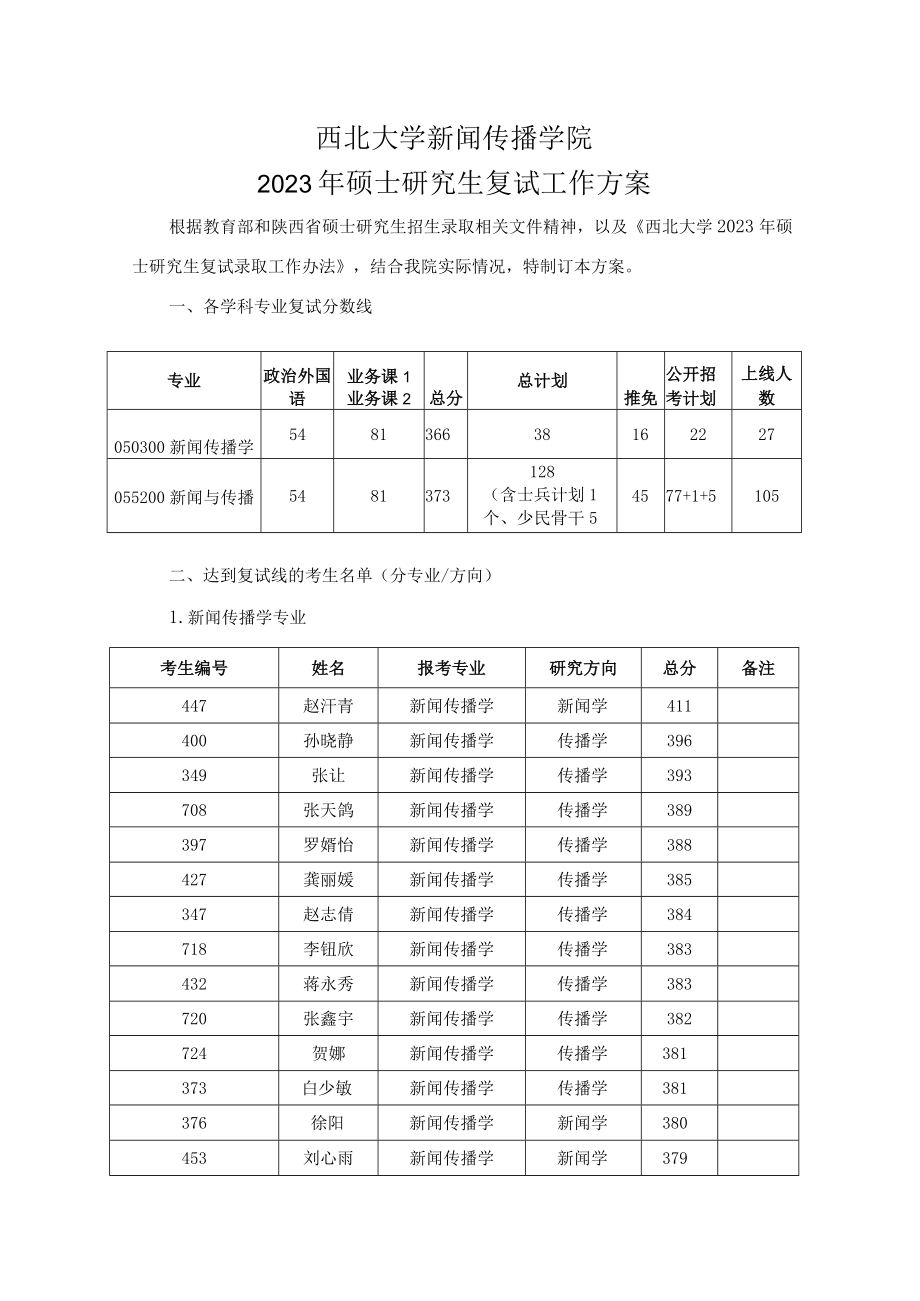 西北大学新闻传播学院2023年硕士研究生复试工作方案.docx_第1页