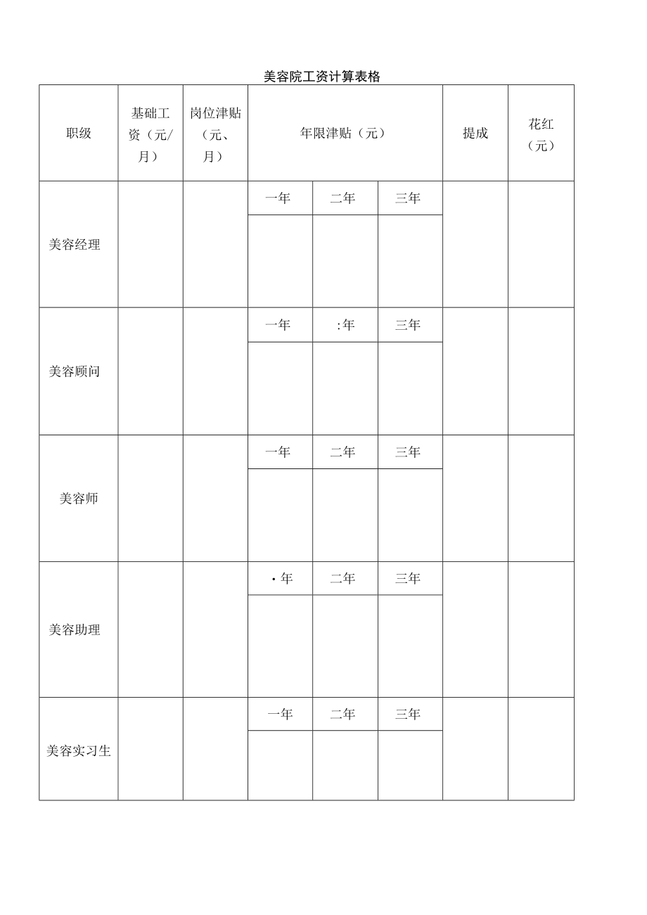 美容院工资计算表格.docx_第1页