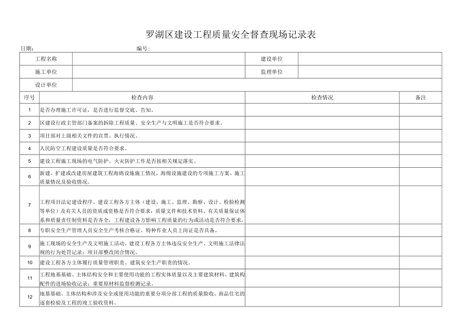 罗湖区建设工程质量安全督查现场记录表.docx_第1页